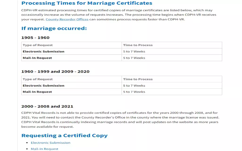 A screenshot showing marriage and divorce records can be obtained by citizens in the state of California through their Vital Records Office. 
