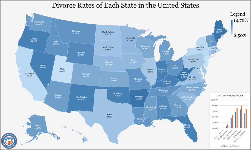 An image showing the map of the United States divided into its states with its divorce rates data (1-year estimates in 2021) with a bar graph added on the right-down corner of the image showing the divorce rates of the entire united states of America by age.